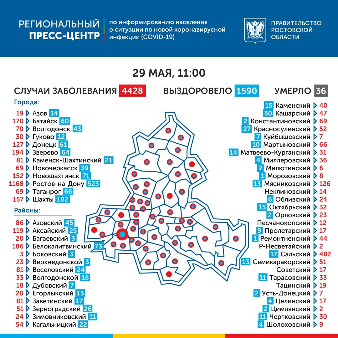 COVID-19:Число инфицированных коронавирусом в Ростовской области за сутки выросло на 141, 36 умерших